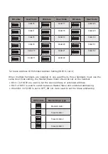 Preview for 6 page of CDVI CDV17-H2 User Manual