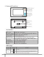 Preview for 2 page of CDVI CDV47 User Manual