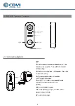 Предварительный просмотр 3 страницы CDVI CDV4791S-DX Manual