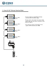 Предварительный просмотр 11 страницы CDVI CDV4791S-DX Manual