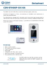 Preview for 1 page of CDVI CDV4796KP-DX Manual