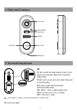 Preview for 2 page of CDVI CDV91S User Manual