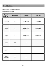 Предварительный просмотр 9 страницы CDVI CDV91S User Manual