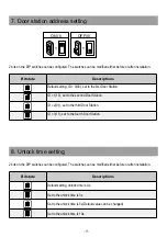 Предварительный просмотр 10 страницы CDVI CDV91S User Manual