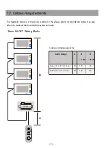 Preview for 13 page of CDVI CDV91S User Manual