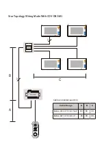 Предварительный просмотр 14 страницы CDVI CDV91S User Manual