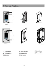 Предварительный просмотр 3 страницы CDVI CDV96KP User Manual