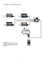 Предварительный просмотр 9 страницы CDVI CDV96KP User Manual