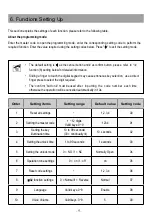 Preview for 11 page of CDVI CDV96KP User Manual