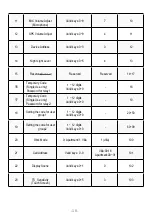 Предварительный просмотр 12 страницы CDVI CDV96KP User Manual