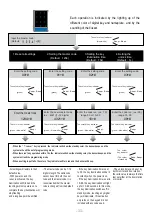 Preview for 13 page of CDVI CDV96KP User Manual