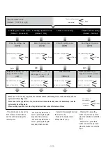 Предварительный просмотр 14 страницы CDVI CDV96KP User Manual