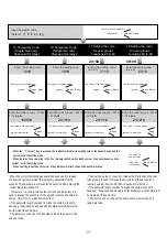 Предварительный просмотр 17 страницы CDVI CDV96KP User Manual