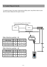 Предварительный просмотр 20 страницы CDVI CDV96KP User Manual