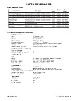 Preview for 17 page of CDVI CT-V900 Installation Manual