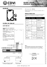 Предварительный просмотр 4 страницы CDVI DESFire EV2 Quick Start Installation Manual