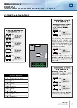 Preview for 3 page of CDVI DGLIEWLC Installation Manual