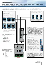 Предварительный просмотр 3 страницы CDVI DGLIFWLC Installation Manual