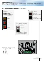 Предварительный просмотр 11 страницы CDVI DGLIFWLC Installation Manual