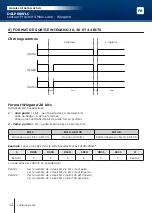 Preview for 12 page of CDVI DGLP60WLC Manual