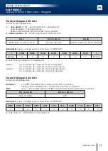 Preview for 13 page of CDVI DGLP60WLC Manual