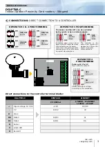 Предварительный просмотр 3 страницы CDVI DGLPTWLC Installation Manual