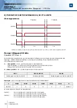 Предварительный просмотр 14 страницы CDVI DGLPTWLC Installation Manual