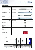 Preview for 7 page of CDVI DIGIWAY PLUS Manual