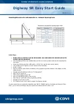 CDVI Digiway SR Easy Start Manual preview