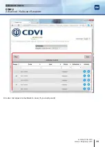 Предварительный просмотр 11 страницы CDVI ERMU Manual