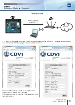 Предварительный просмотр 23 страницы CDVI ERMU Manual