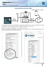 Предварительный просмотр 25 страницы CDVI ERMU Manual