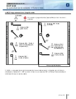 Предварительный просмотр 19 страницы CDVI Erone EACP106 Installation Manual