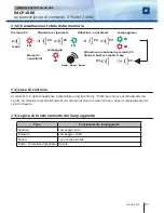 Предварительный просмотр 21 страницы CDVI Erone EACP106 Installation Manual