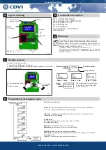 Preview for 2 page of CDVI ERONE SEL2641R433-XPL1V Quick Start Manual