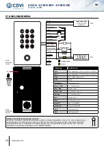 Предварительный просмотр 24 страницы CDVI KCIEN Manual