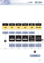 Предварительный просмотр 15 страницы CDVI KCINBT Manual