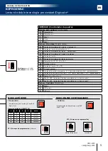 Предварительный просмотр 5 страницы CDVI KCPROXWLC Installation Manual