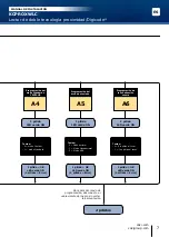 Предварительный просмотр 7 страницы CDVI KCPROXWLC Installation Manual
