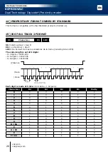 Предварительный просмотр 26 страницы CDVI KCPROXWLC Installation Manual