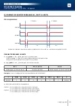 Предварительный просмотр 11 страницы CDVI Mifare SOLARMB Installation Manual