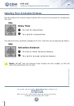 Предварительный просмотр 2 страницы CDVI RTE-AIR Quick Start Manual