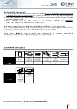 Preview for 5 page of CDVI SASIC Manual