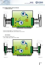 Preview for 13 page of CDVI SASIC Manual