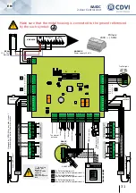 Preview for 31 page of CDVI SASIC Manual