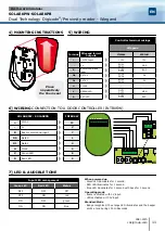 Preview for 11 page of CDVI SOLARKPB Installation Manual