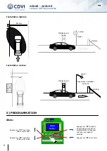 Предварительный просмотр 6 страницы CDVI U4GO A10U48 Manual