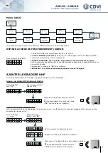 Предварительный просмотр 7 страницы CDVI U4GO A10U48 Manual