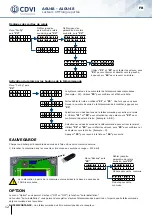 Предварительный просмотр 12 страницы CDVI U4GO A10U48 Manual