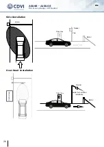 Предварительный просмотр 20 страницы CDVI U4GO A10U48 Manual